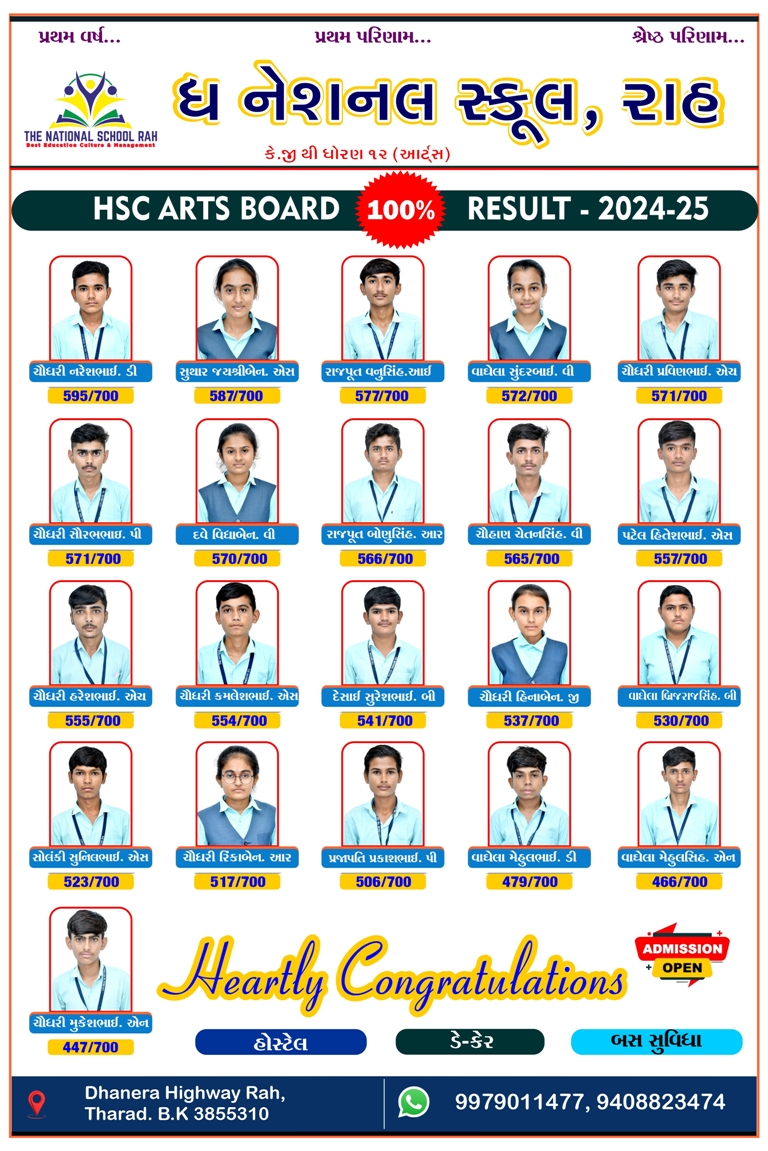 HSC Arts 100% Result 2024-25